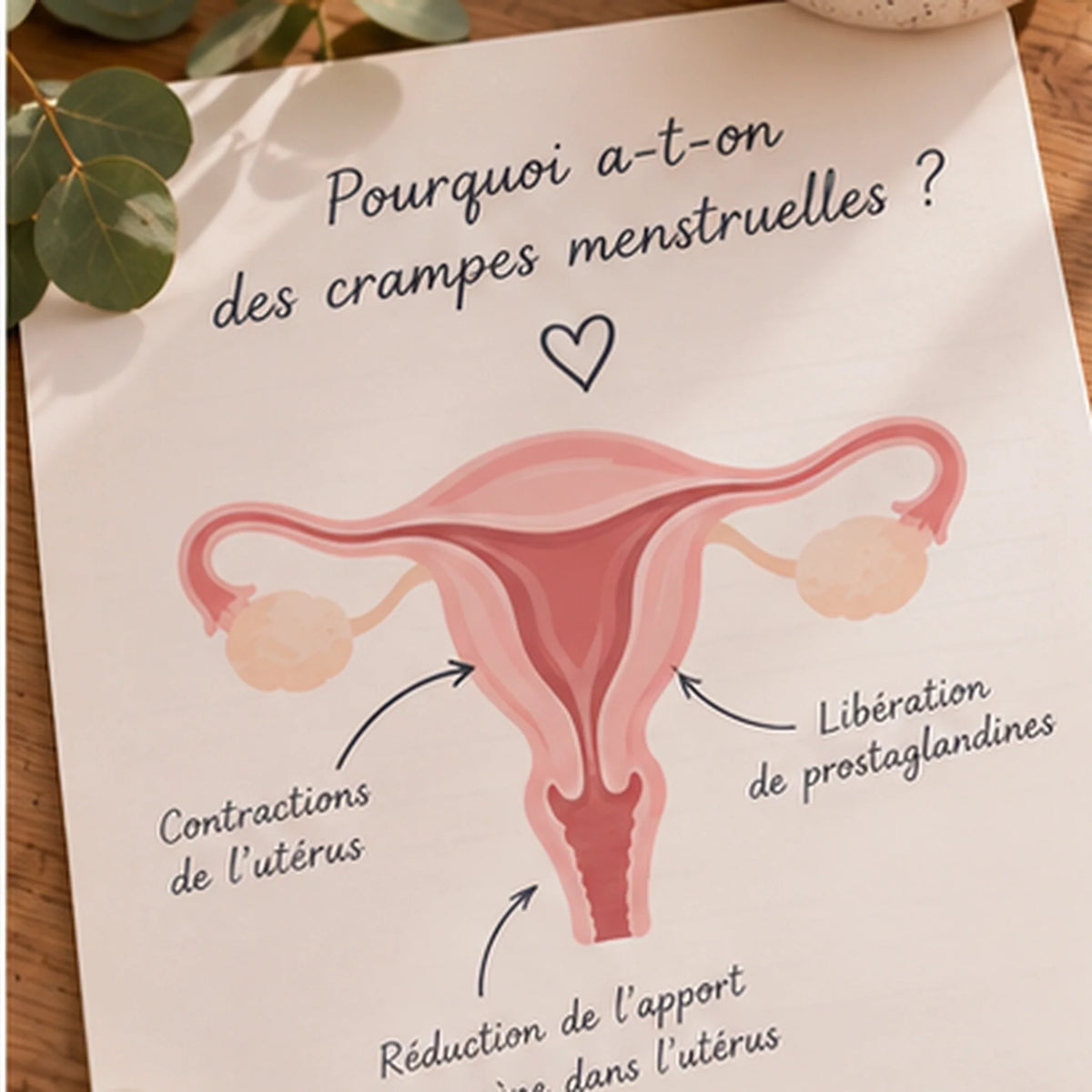 Pourquoi j'ai des douleurs menstruelles