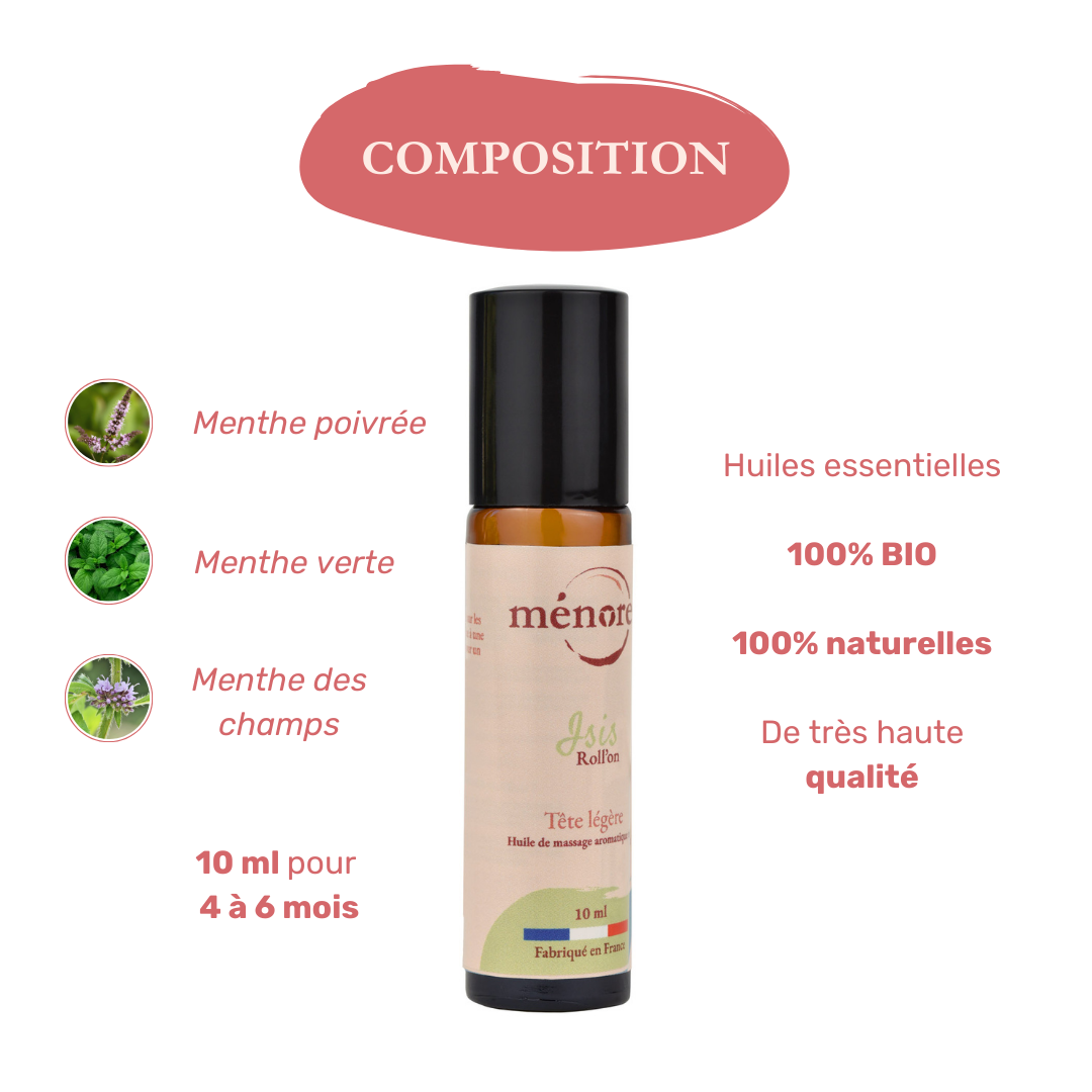 Fiche produits Isis ingrédients - Ménorée