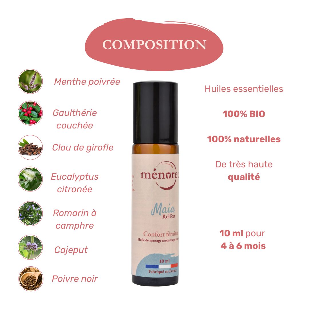 Fiche produits Maia ingrédients - Ménorée